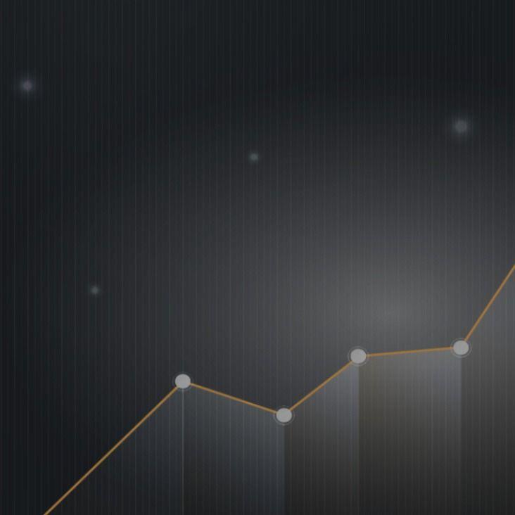 Duco’s growth accelerates during Coronavirus-induced recession as operational risk and cost focus returns