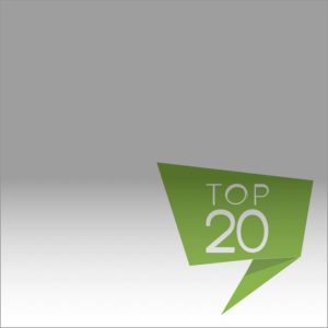 Duco named in CIOReview’s list of most promising fintech firms