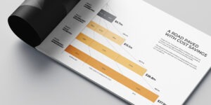 The Reconciliation Maturity Model: Your best practice guide to recon excellence